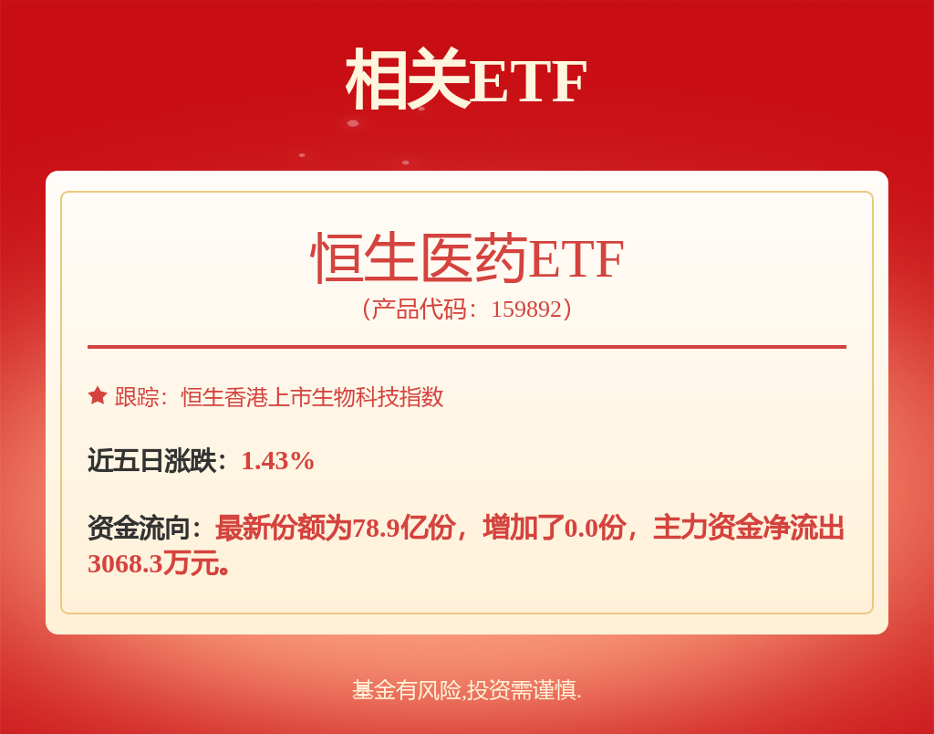 肤品行业市场规模超过1680亿元 法韩日等地区潜在用户需求较大OG真人【功能性护肤品】行业市场规模：2024年全球功能性护(图4)