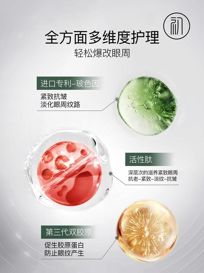 5年淡纹成分对比测评好用不踩雷眼霜OG真人蜂胶眼霜哪个牌子最好？2(图4)