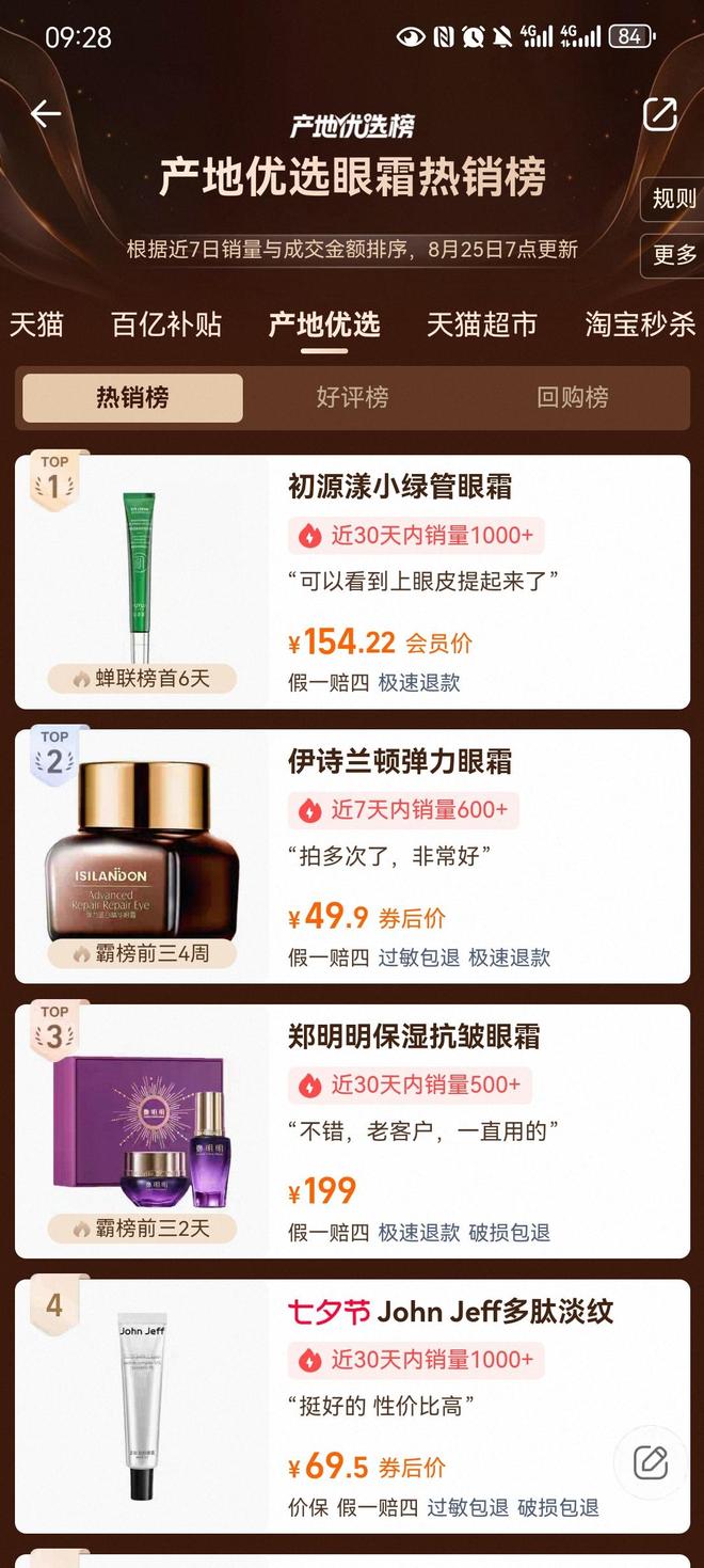5年淡纹成分对比测评好用不踩雷眼霜OG真人蜂胶眼霜哪个牌子最好？2(图2)